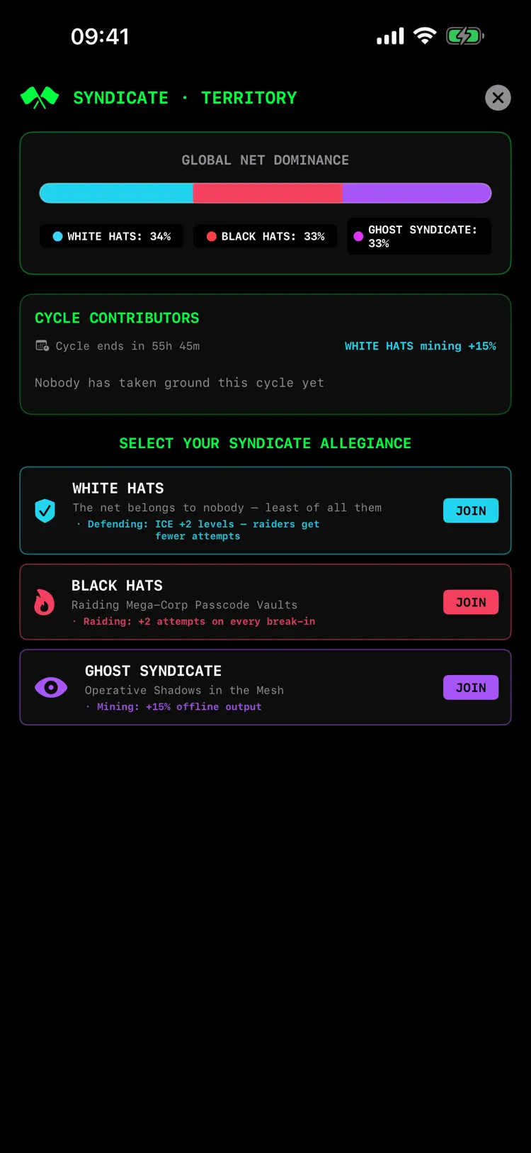 Protocol 4 syndicate map
